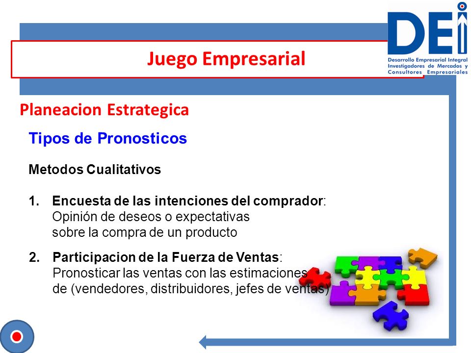 Juego Empresarial Planeacion Estrategica Tipos de Pronosticos