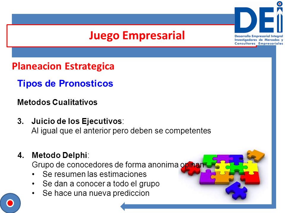 Juego Empresarial Planeacion Estrategica Tipos de Pronosticos