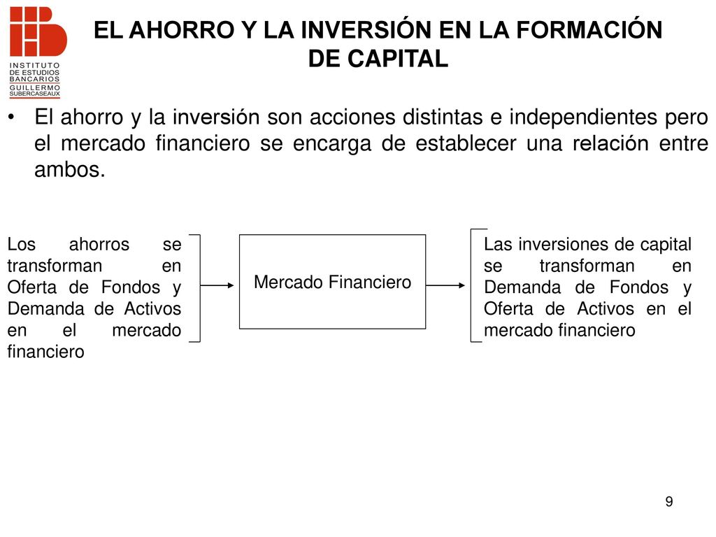 EL AHORRO Y LA INVERSIÓN EN LA FORMACIÓN DE CAPITAL