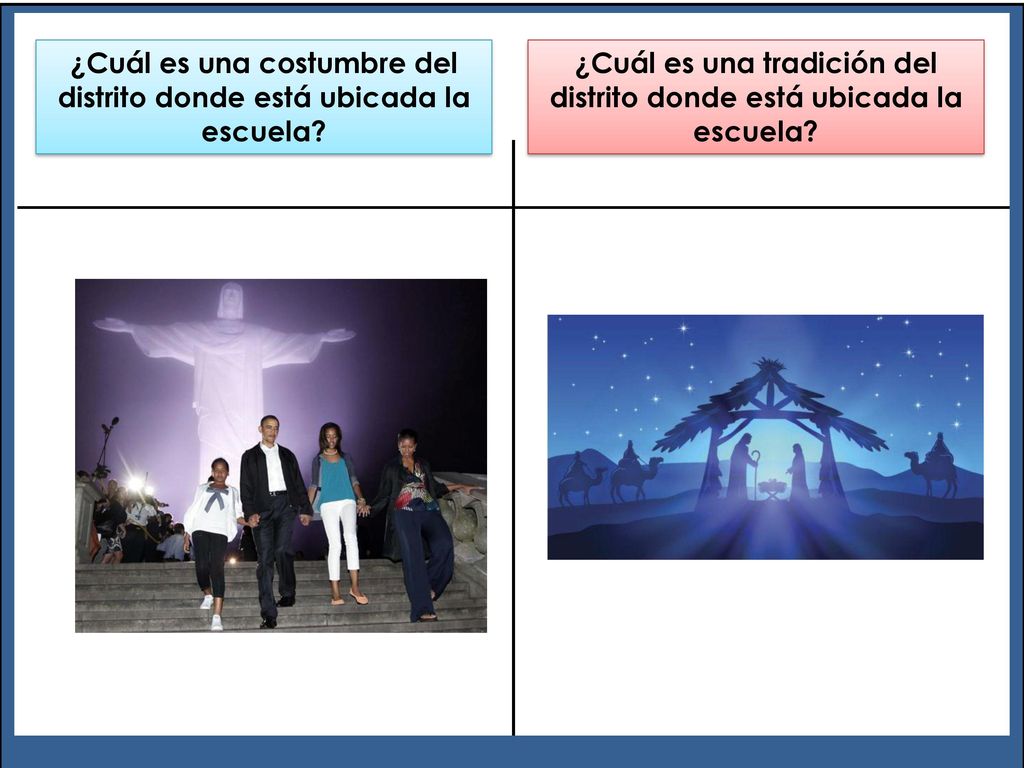 ¿Cuál es una costumbre del distrito donde está ubicada la escuela