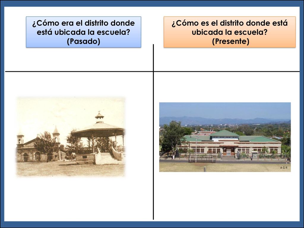 ¿Cómo era el distrito donde está ubicada la escuela (Pasado)