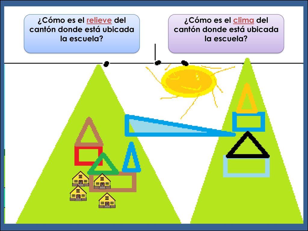 ¿Cómo es el relieve del cantón donde está ubicada la escuela
