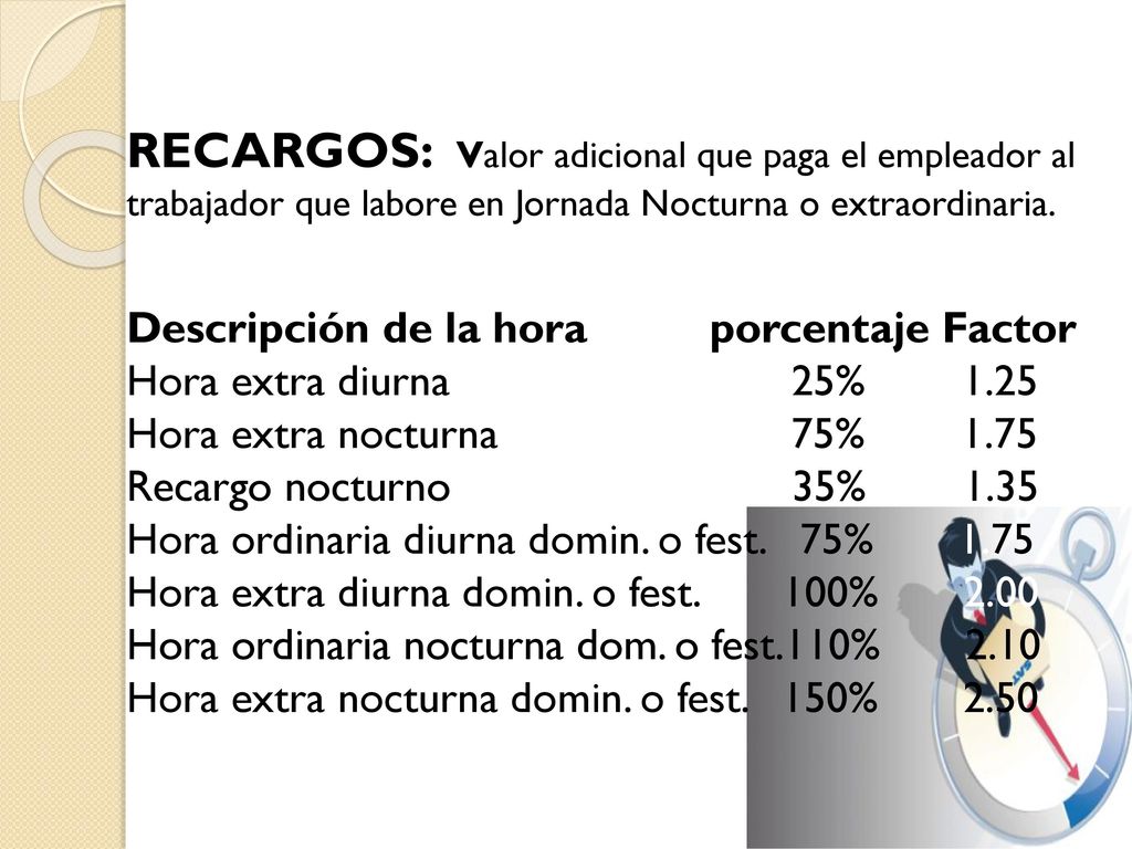 RECARGOS: Valor adicional que paga el empleador al trabajador que labore en Jornada Nocturna o extraordinaria.