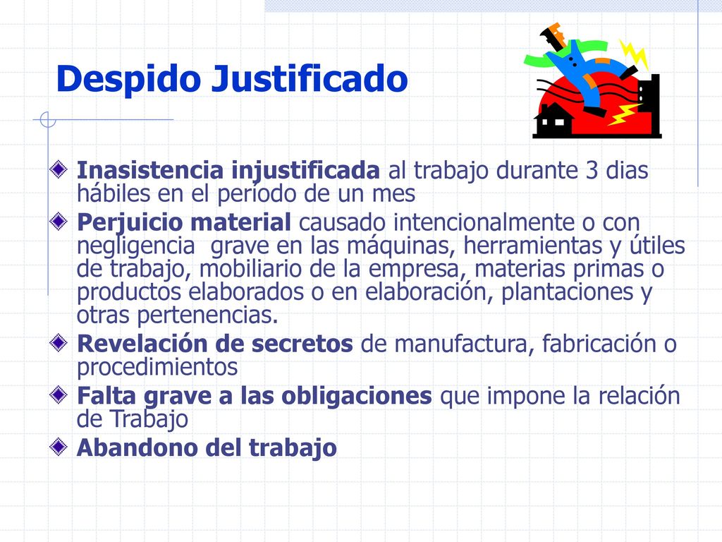 Despido Justificado Inasistencia injustificada al trabajo durante 3 dias hábiles en el período de un mes.