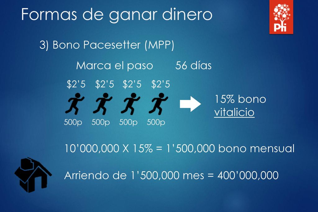 Formas de ganar dinero 3) Bono Pacesetter (MPP) Marca el paso 56 días