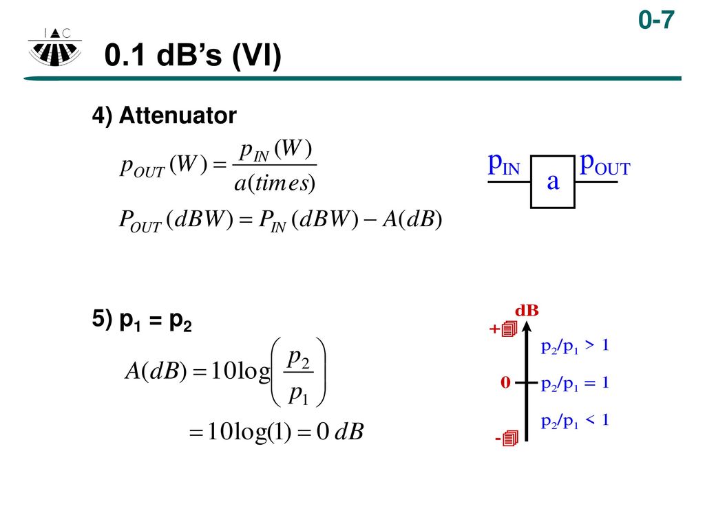 0.1 dB’s (VI) 4) Attenuator 5) p1 = p2 PESO