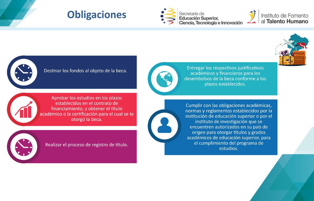 Obligaciones NORMAS, REGLAMENTOS Y OBL ACADEMICAS DE C INSTI SUPERIOR, O INSTITUTO DE INV UNO, EN LUGAR DE DOS ULT.