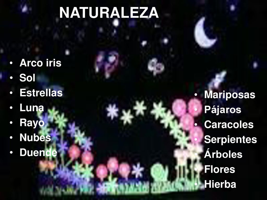 NATURALEZA Arco iris Sol Estrellas Luna Rayo Nubes Mariposas Duende
