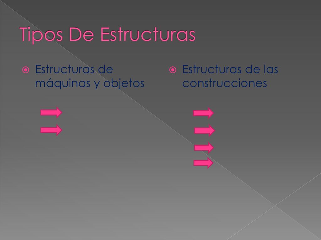 Tipos De Estructuras Estructuras de máquinas y objetos