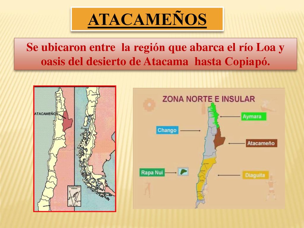 ATACAMEÑOS Se ubicaron entre la región que abarca el río Loa y oasis del desierto de Atacama hasta Copiapó.