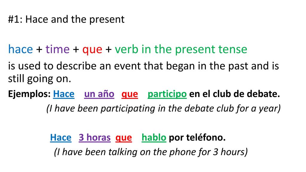 hace + time + que + verb in the present tense