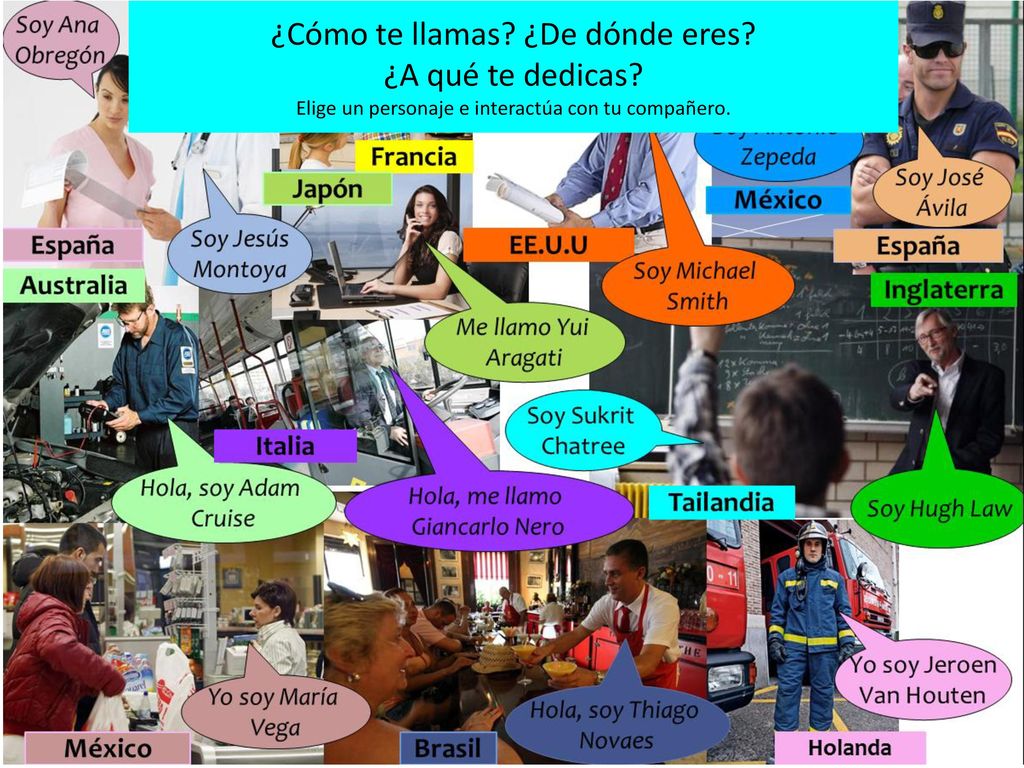 ¿Cómo te llamas. ¿De dónde eres. ¿A qué te dedicas