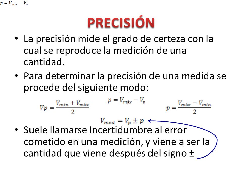PRECISIÓN La precisión mide el grado de certeza con la cual se reproduce la medición de una cantidad.