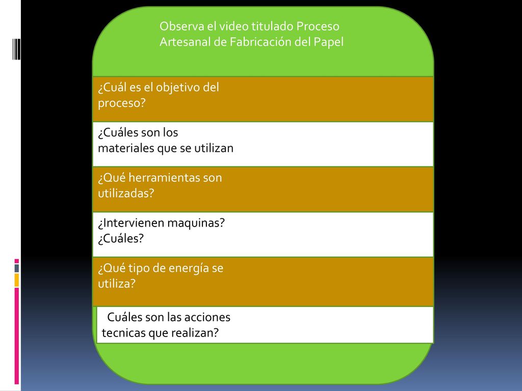 Observa el video titulado Proceso Artesanal de Fabricación del Papel