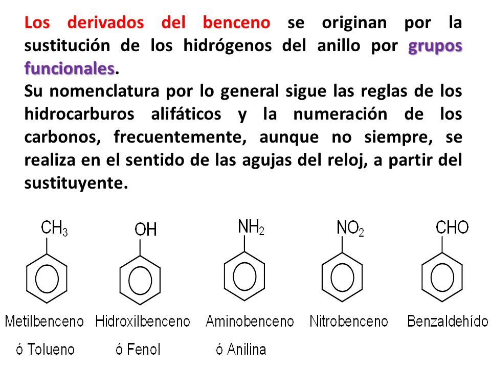 Los derivados del benceno se originan por la sustitución de los hidrógenos del anillo por grupos funcionales.
