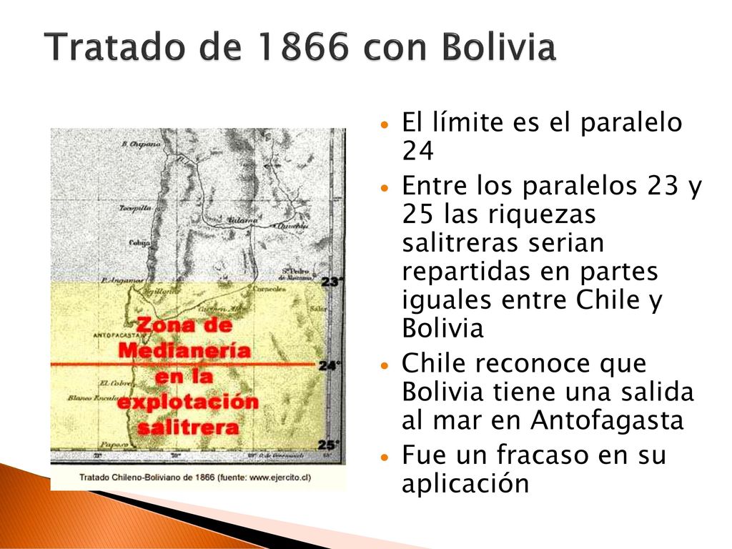 Tratado de 1866 con Bolivia El límite es el paralelo 24