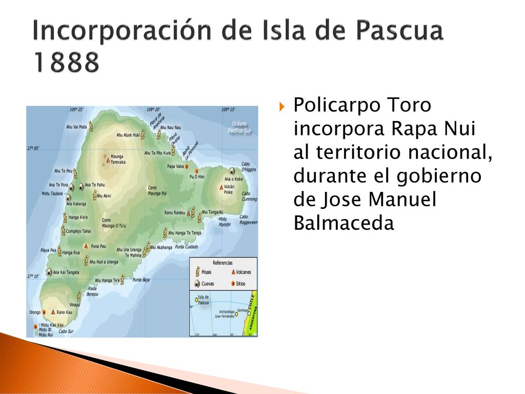 Incorporación de Isla de Pascua 1888
