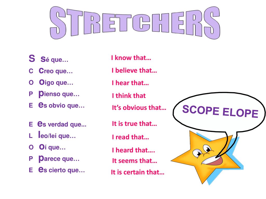 SCOPE ELOPE S sé que… I know that… I believe that… I hear that…