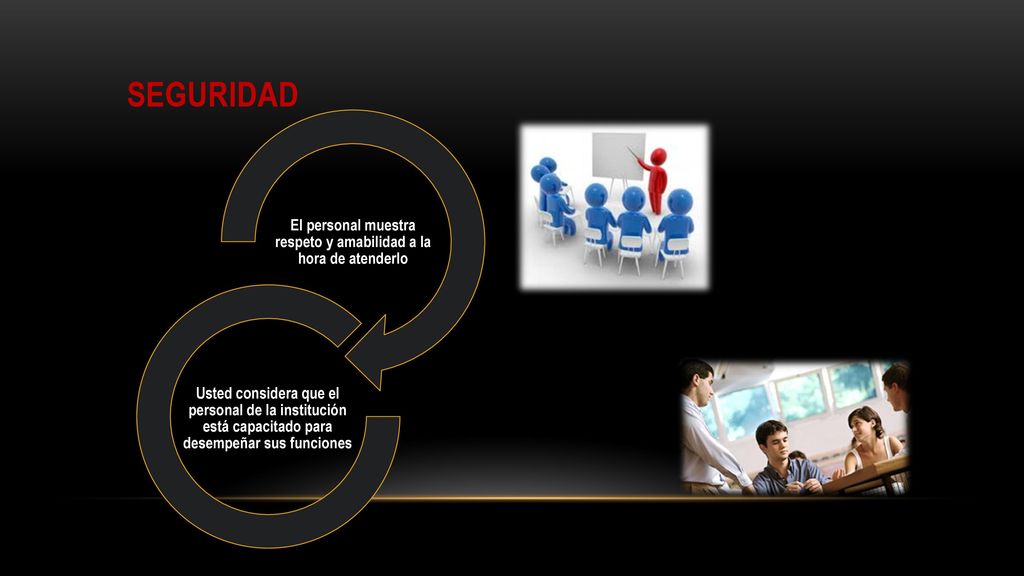 El personal muestra respeto y amabilidad a la hora de atenderlo