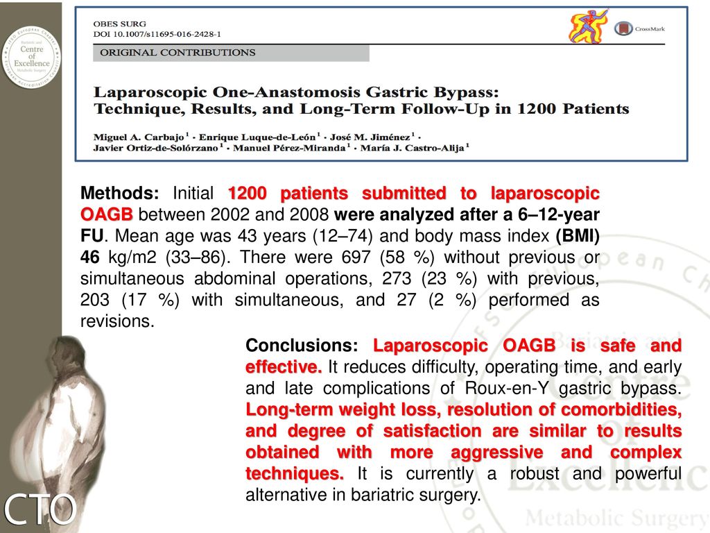 Methods: Initial 1200 patients submitted to laparoscopic OAGB between 2002 and 2008 were analyzed after a 6–12-year FU. Mean age was 43 years (12–74) and body mass index (BMI) 46 kg/m2 (33–86). There were 697 (58 %) without previous or simultaneous abdominal operations, 273 (23 %) with previous, 203 (17 %) with simultaneous, and 27 (2 %) performed as revisions.