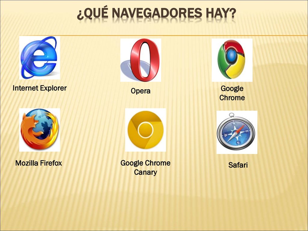 ¿Qué navegadores hay Internet Explorer Google Chrome Opera