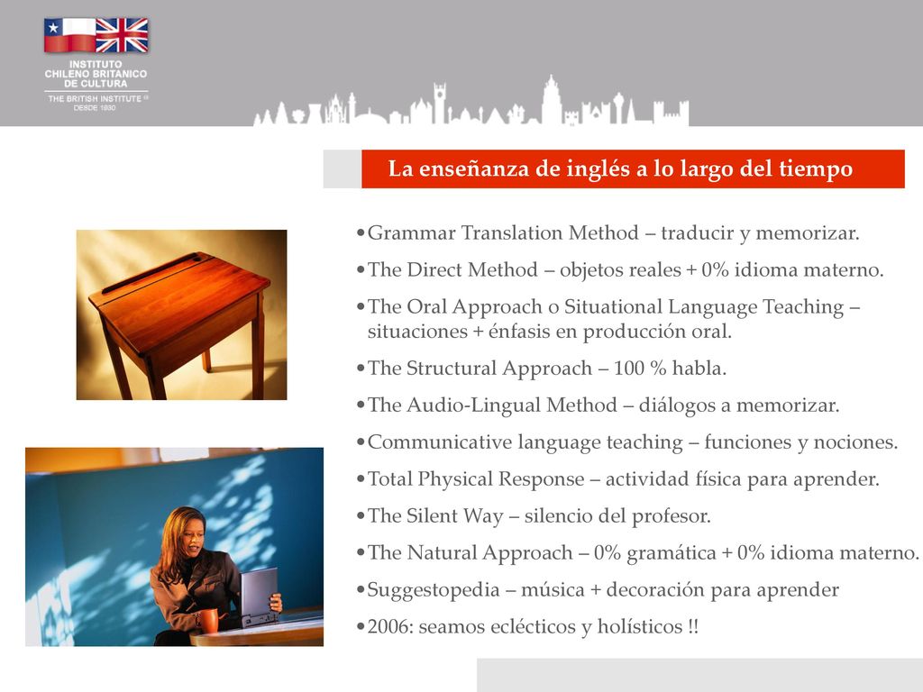 1 La enseñanza de inglés a lo largo del tiempo