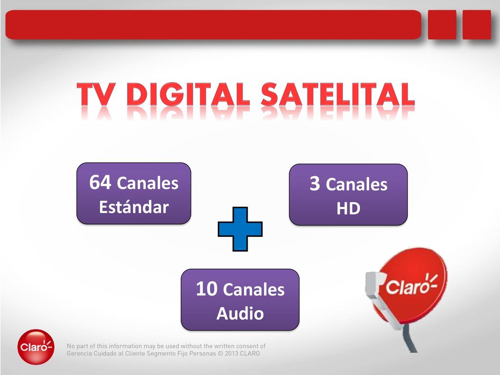 TV Digital Satelital 64 Canales Estándar 3 Canales HD 10 Canales Audio