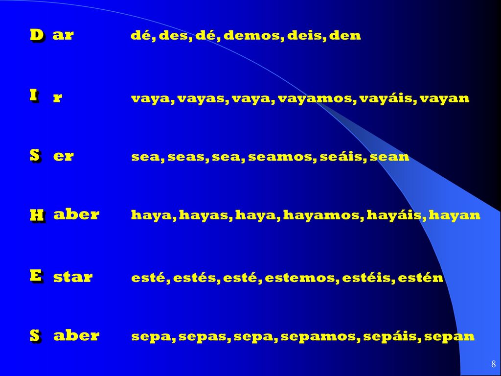 D ar I S r H E er aber star aber dé, des, dé, demos, deis, den