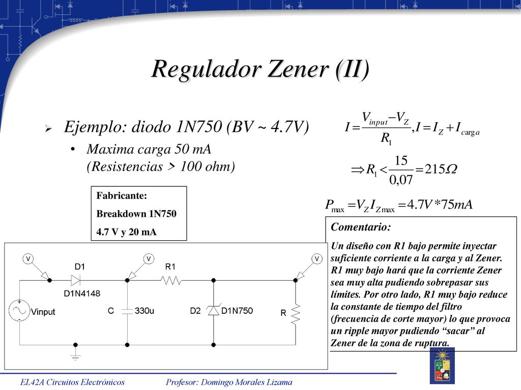 Regulador Zener (II) Ejemplo: diodo 1N750 (BV ~ 4.7V)