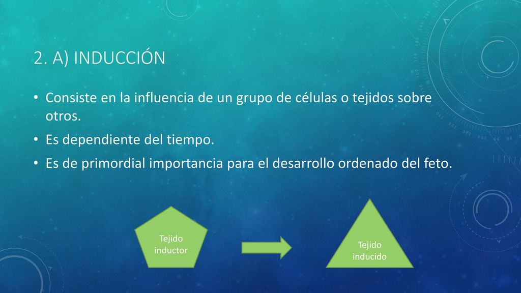 2. a) INDUCCIÓN Consiste en la influencia de un grupo de células o tejidos sobre otros. Es dependiente del tiempo.