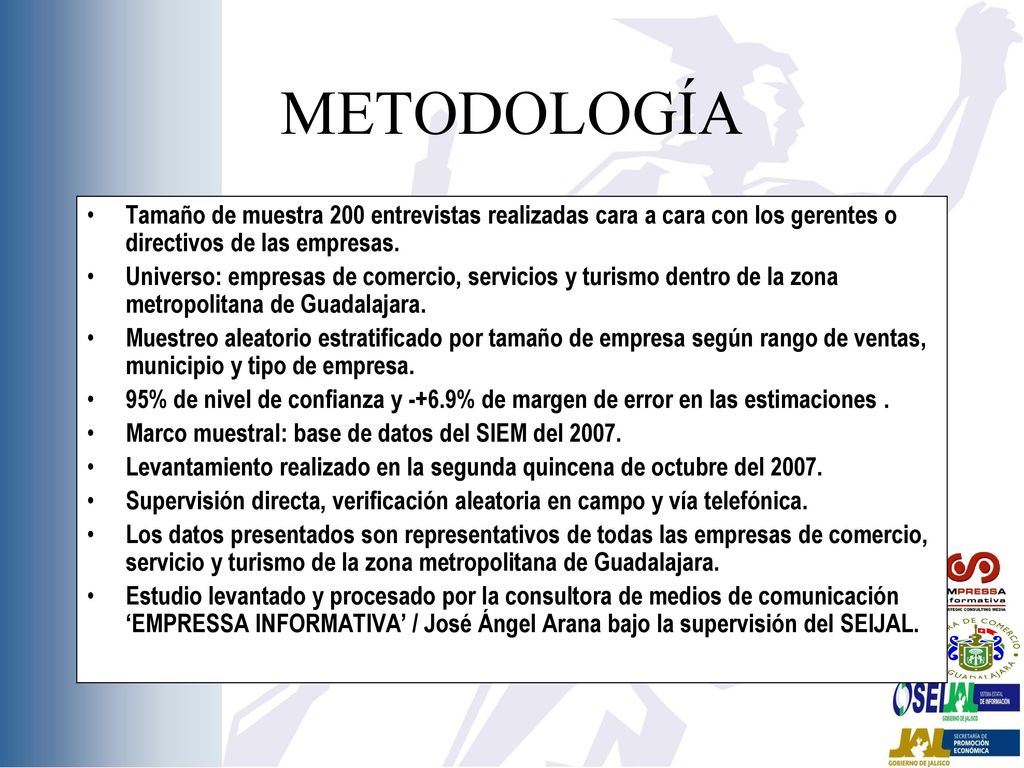 METODOLOGÍA Tamaño de muestra 200 entrevistas realizadas cara a cara con los gerentes o directivos de las empresas.