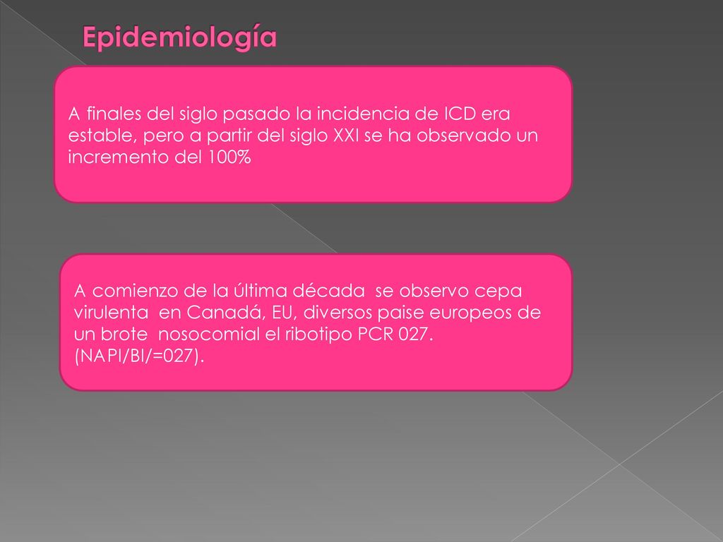 Epidemiología A finales del siglo pasado la incidencia de ICD era estable, pero a partir del siglo XXI se ha observado un incremento del 100%