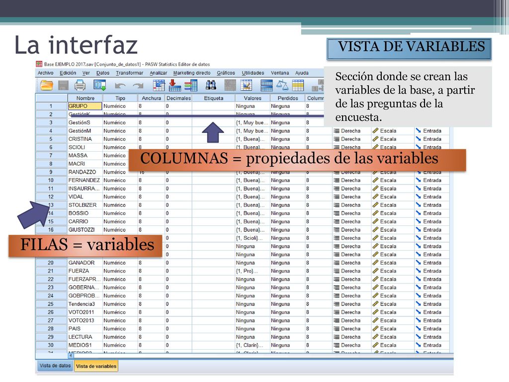 La interfaz FILAS = variables COLUMNAS = propiedades de las variables