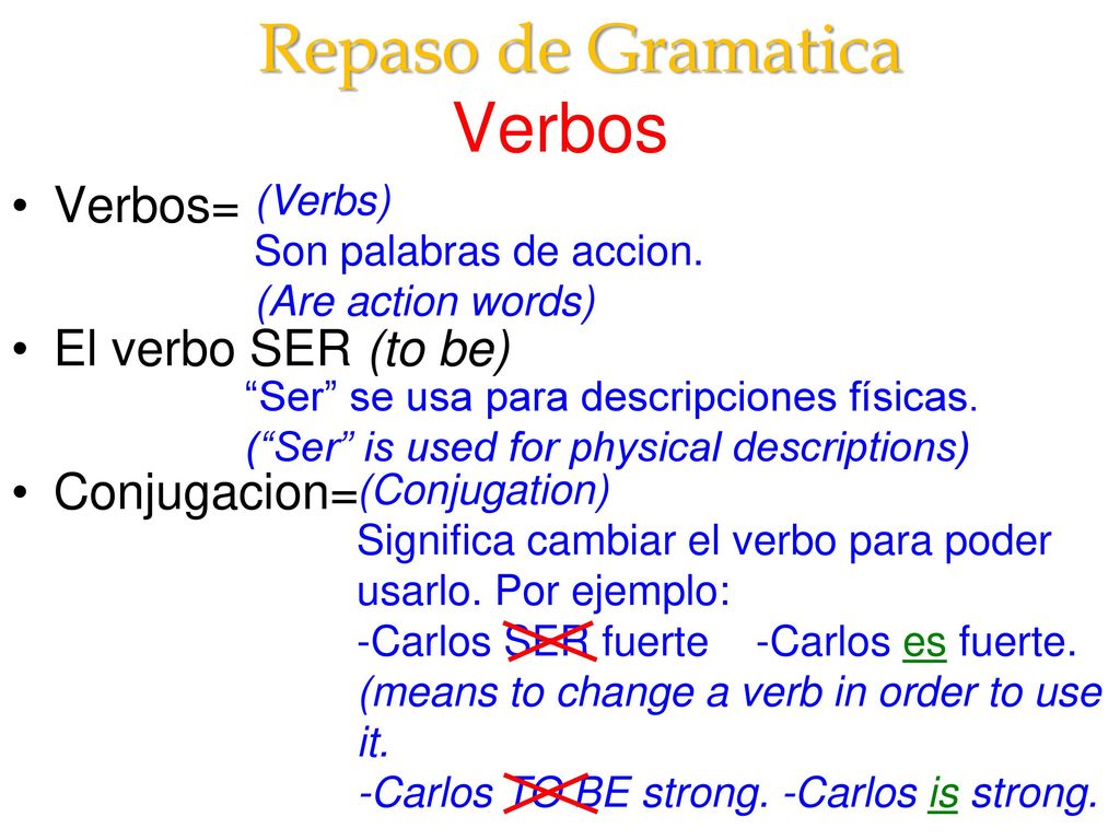 Repaso de Gramatica Verbos Verbos= El verbo SER (to be) Conjugacion=