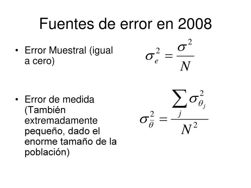 Fuentes de error en 2008 Error Muestral (igual a cero)