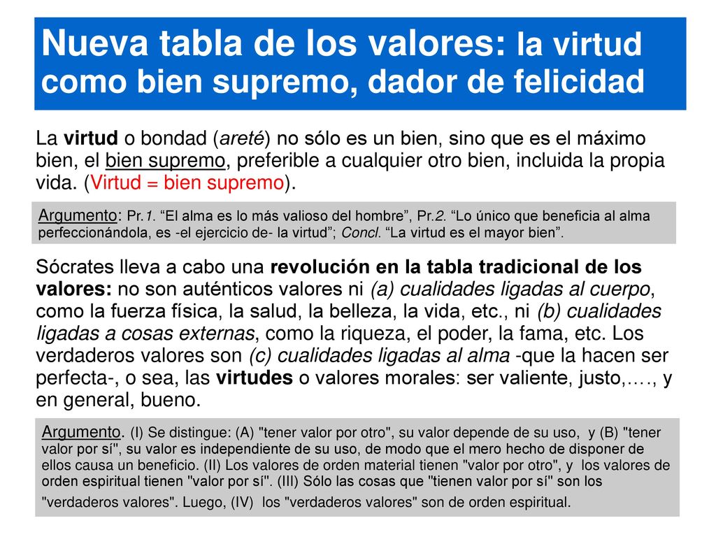 Nueva tabla de los valores: la virtud como bien supremo, dador de felicidad