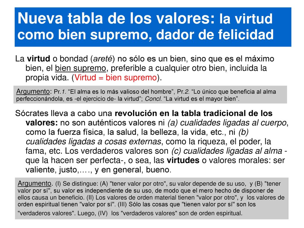 Nueva tabla de los valores: la virtud como bien supremo, dador de felicidad