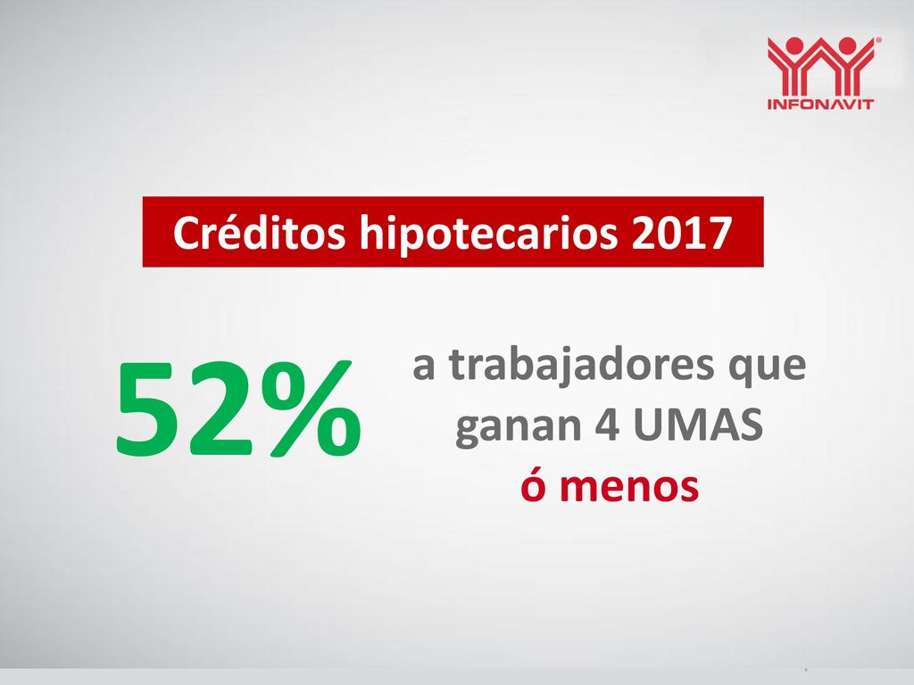 Créditos hipotecarios 2017 a trabajadores que ganan 4 UMAS