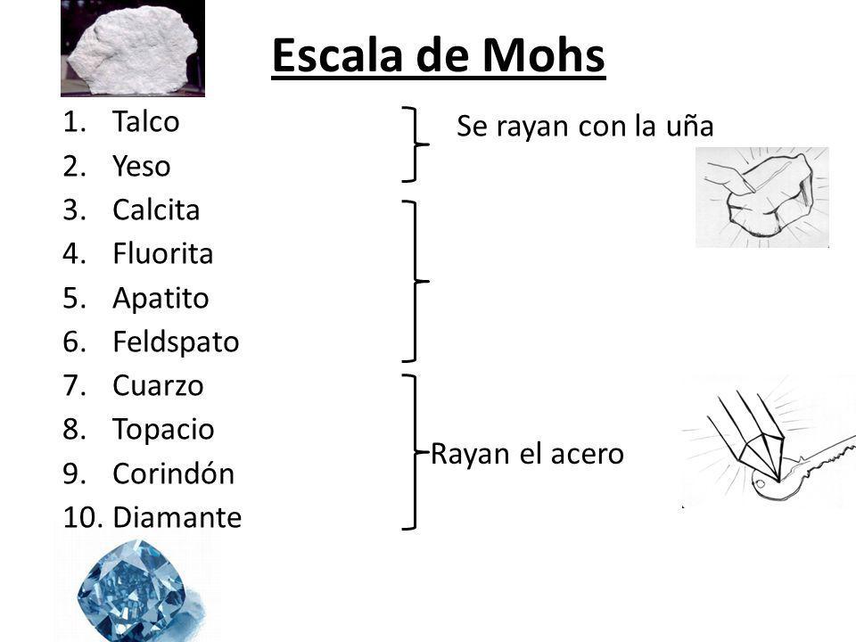 Escala de Mohs Talco Yeso Calcita Fluorita Apatito Feldspato Cuarzo