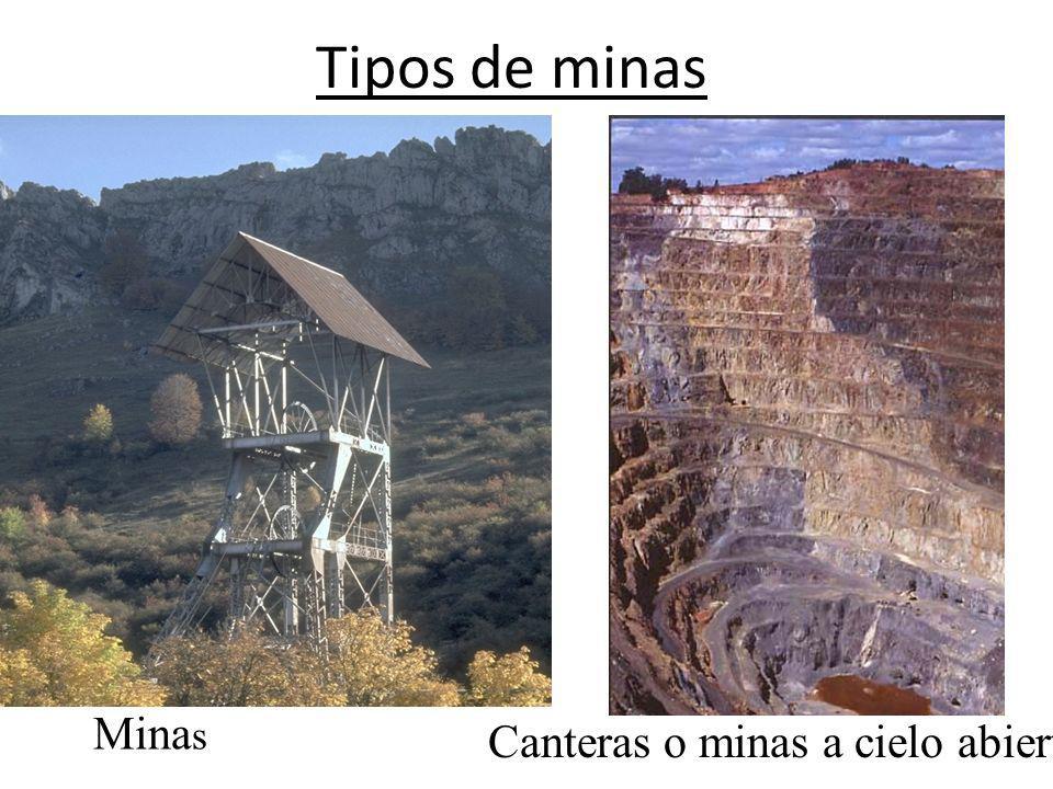 Tipos de minas Minas Canteras o minas a cielo abierto