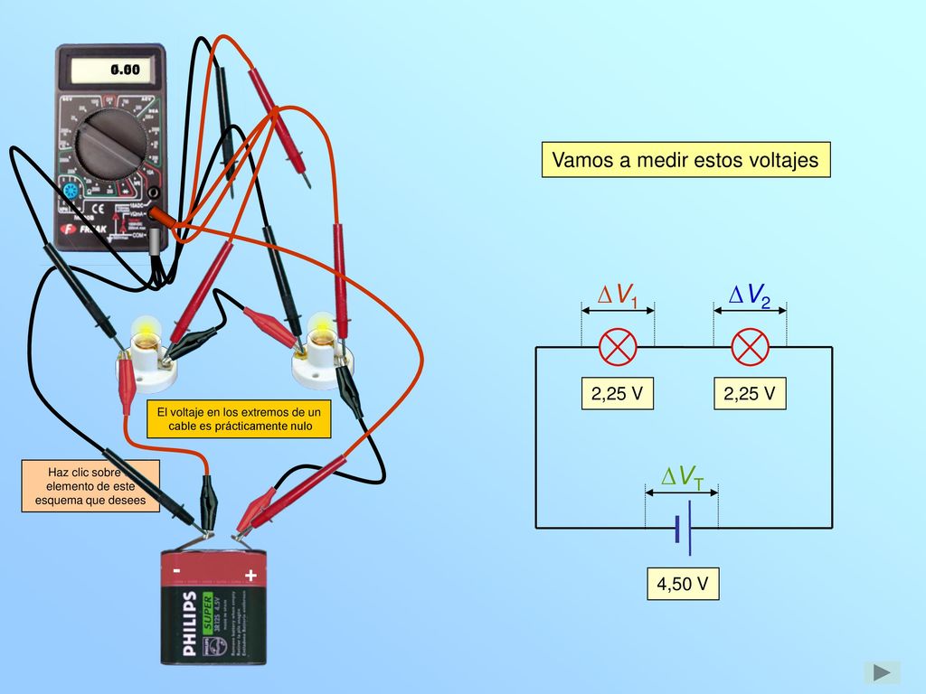 ∆V1 ∆V2 ∆VT - + Vamos a medir estos voltajes 2,25 V 2,25 V 4,50 V 4.50