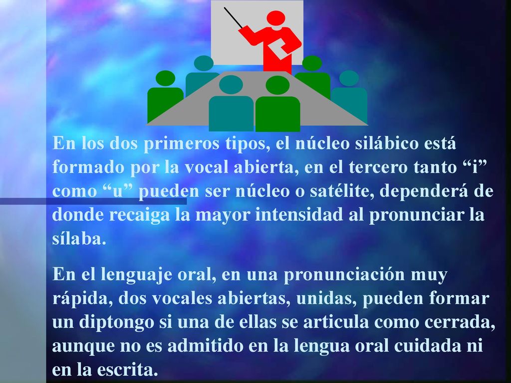 En los dos primeros tipos, el núcleo silábico está formado por la vocal abierta, en el tercero tanto i como u pueden ser núcleo o satélite, dependerá de donde recaiga la mayor intensidad al pronunciar la sílaba.