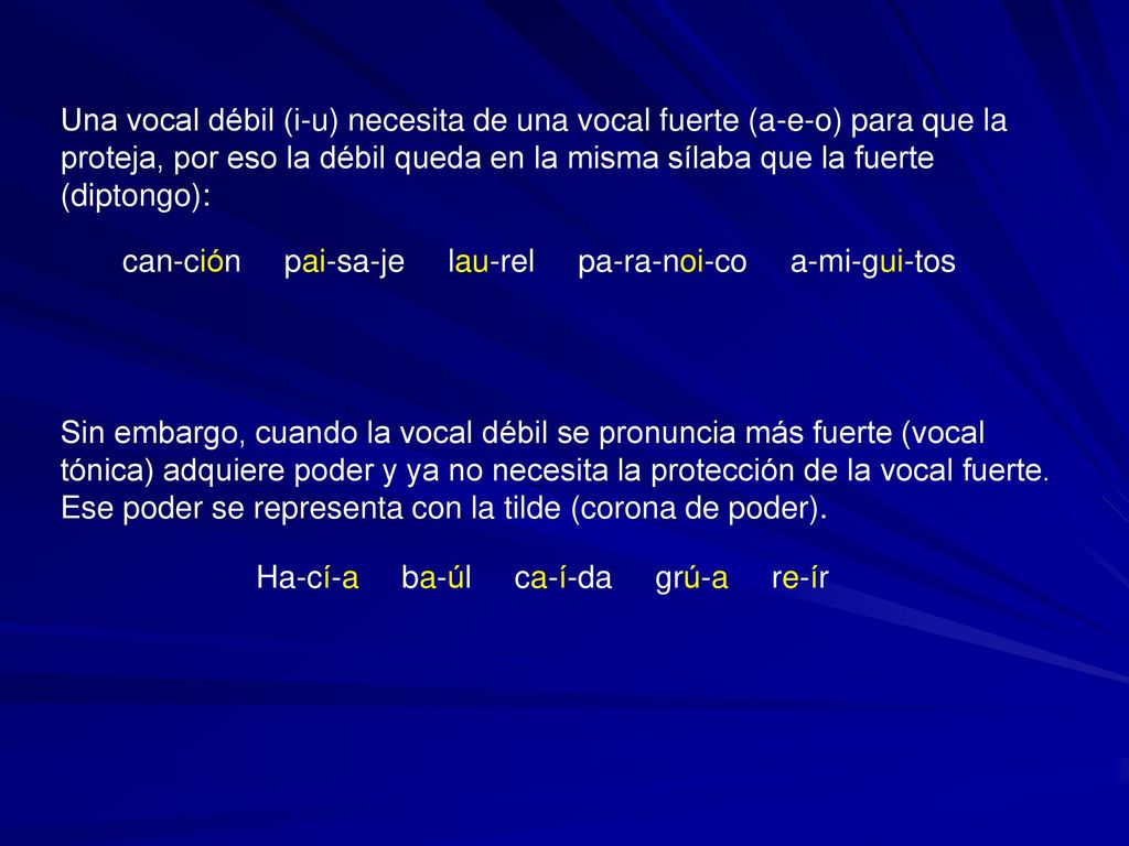 Una vocal débil (i-u) necesita de una vocal fuerte (a-e-o) para que la proteja, por eso la débil queda en la misma sílaba que la fuerte (diptongo):