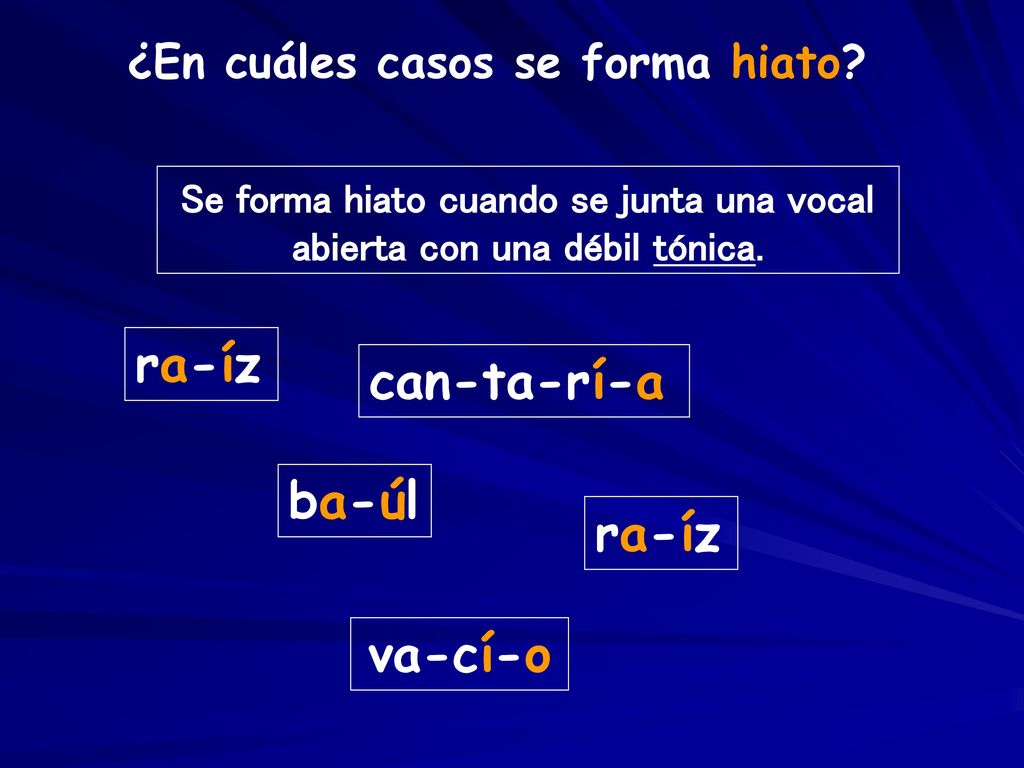 Se forma hiato cuando se junta una vocal abierta con una débil tónica.