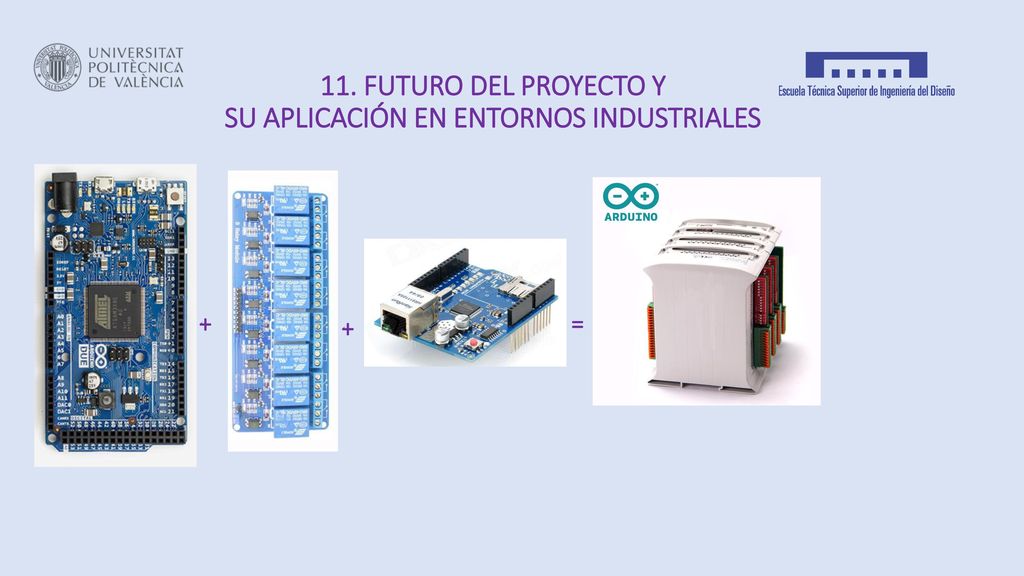 11. FUTURO DEL PROYECTO Y SU APLICACIÓN EN ENTORNOS INDUSTRIALES