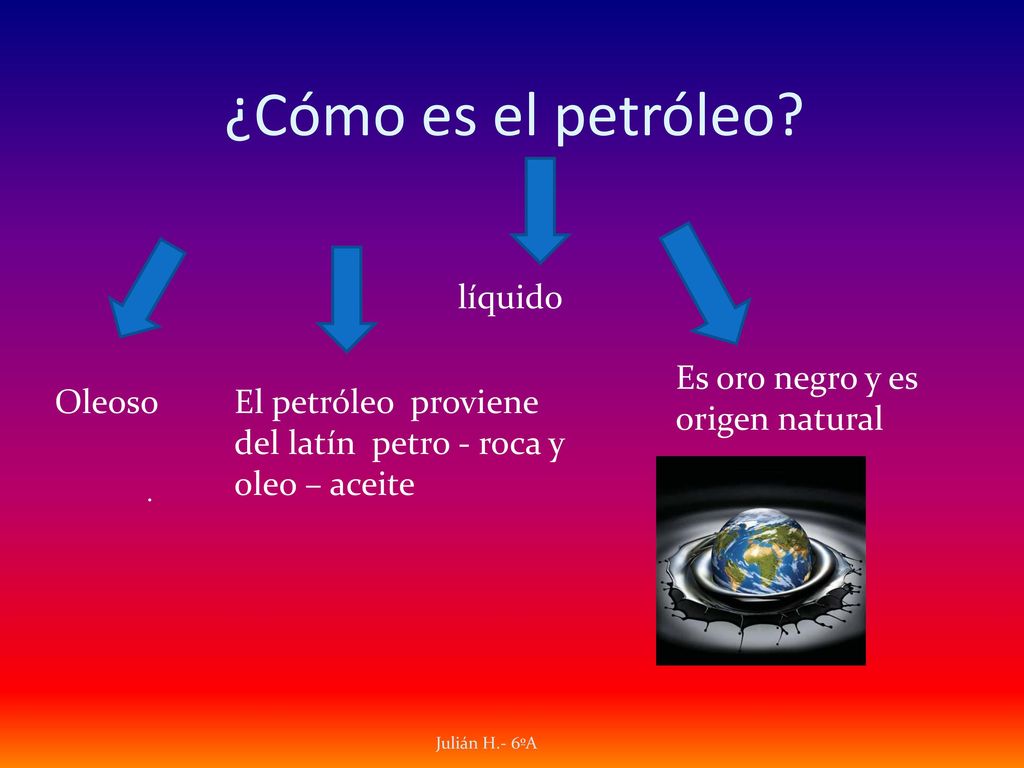 ¿Cómo es el petróleo líquido Es oro negro y es origen natural Oleoso