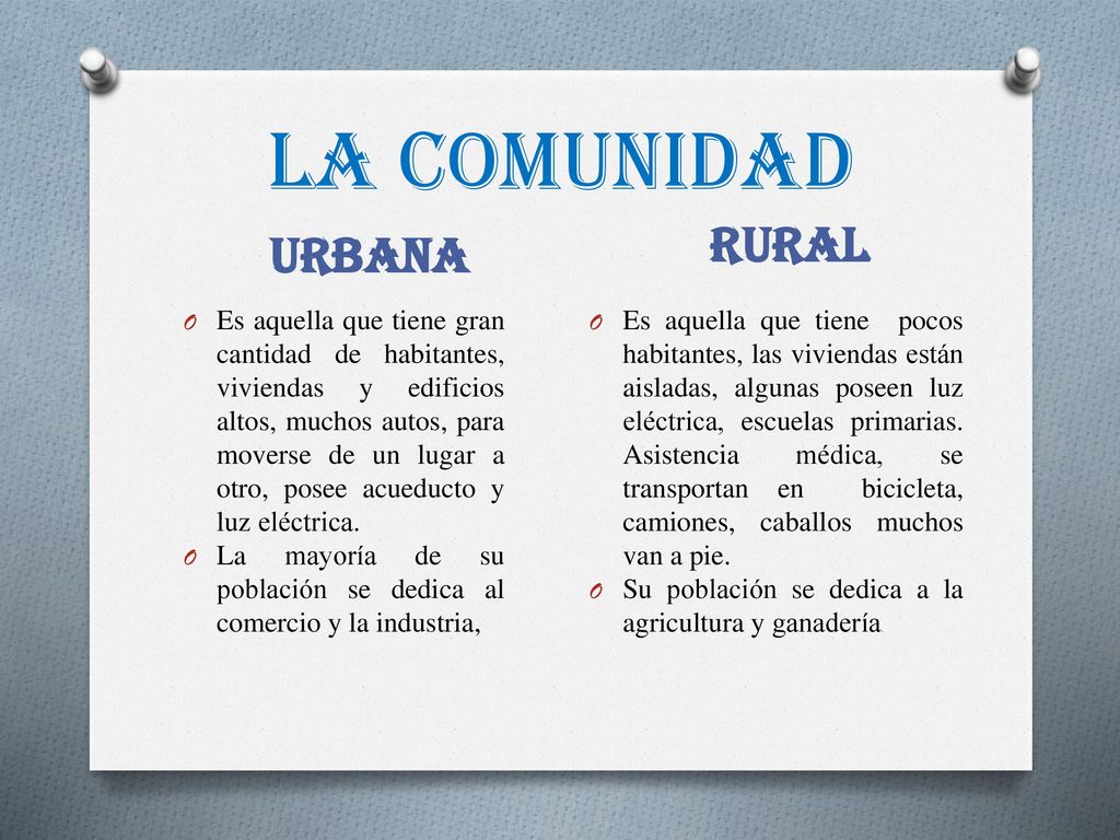 TIPOS DE COMUNIDADES DEFINICIÓN CLASIFICACIÓN CARACTERÍSTICAS. - ppt  descargar