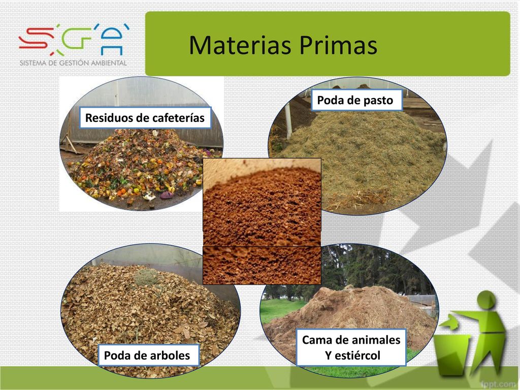 Materias Primas Poda de pasto Residuos de cafeterías Cuncho de café