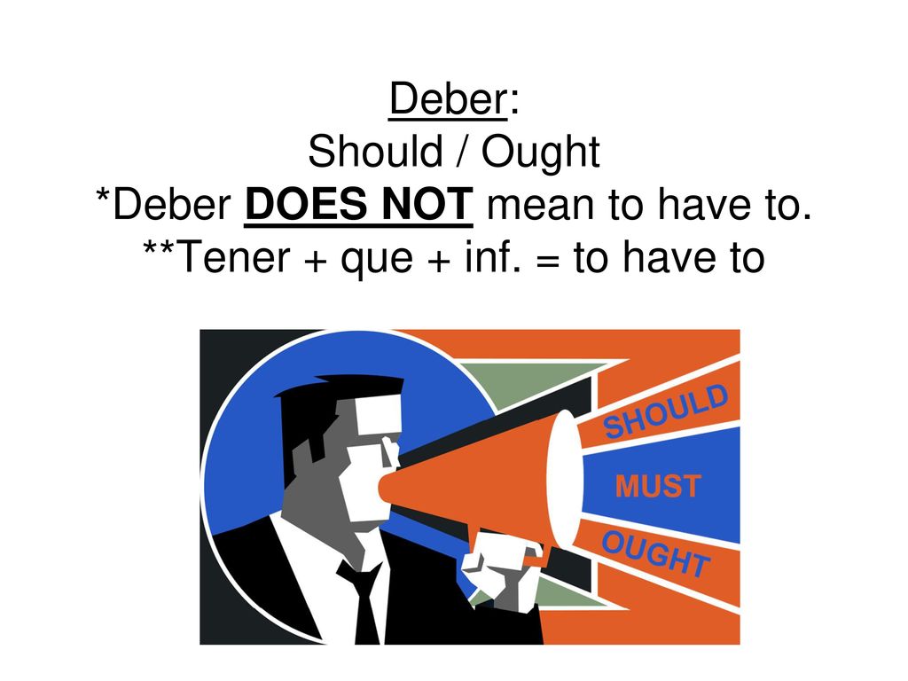 *Deber DOES NOT mean to have to. **Tener + que + inf. = to have to
