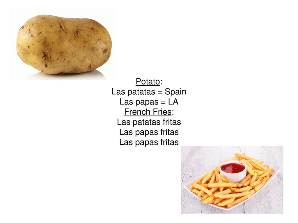 Potato: Las patatas = Spain Las papas = LA French Fries: Las patatas fritas Las papas fritas